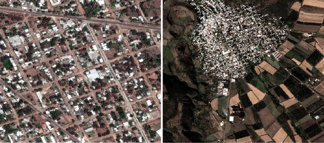 Figure 1 for Poverty Mapping Using Convolutional Neural Networks Trained on High and Medium Resolution Satellite Images, With an Application in Mexico