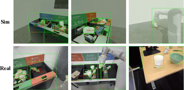 Figure 2 for RetinaGAN: An Object-aware Approach to Sim-to-Real Transfer