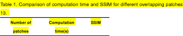 Figure 1 for Fast Algorithm of High-resolution Microwave Imaging Using the Non-parametric Generalized Reflectivity Model
