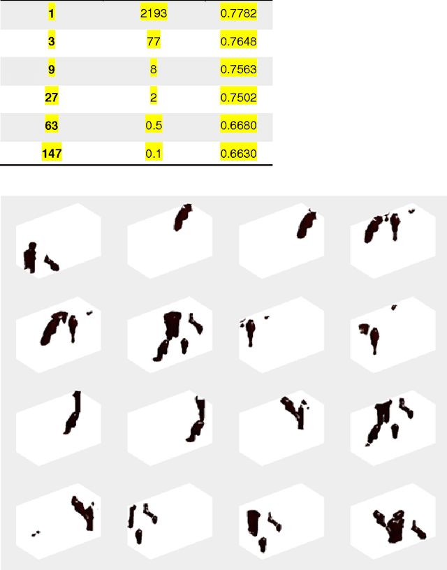 Figure 4 for Fast Algorithm of High-resolution Microwave Imaging Using the Non-parametric Generalized Reflectivity Model