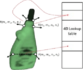 Figure 2 for 6D Pose Estimation using an Improved Method based on Point Pair Features