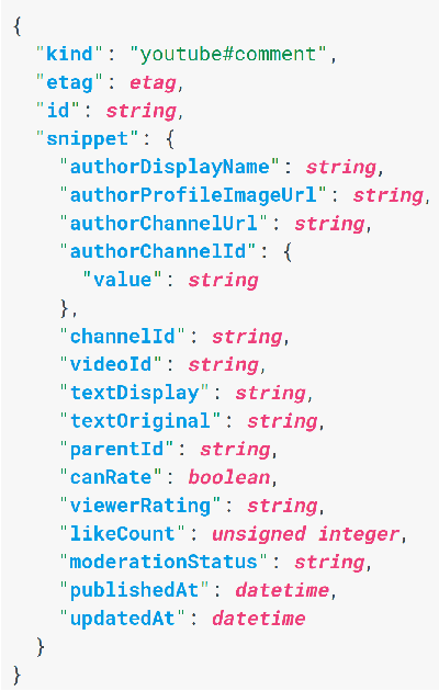 Figure 1 for YouTube AV 50K: An Annotated Corpus for Comments in Autonomous Vehicles