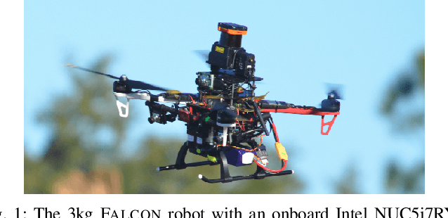 Figure 1 for Robust Stereo Visual Inertial Odometry for Fast Autonomous Flight
