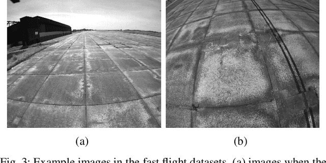 Figure 3 for Robust Stereo Visual Inertial Odometry for Fast Autonomous Flight