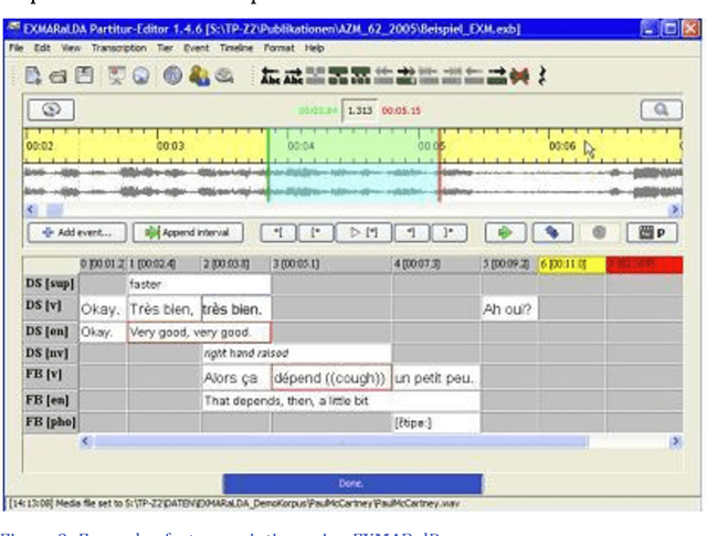 Figure 1 for Data formats for phonological corpora