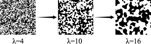 Figure 4 for Global and Local Texture Randomization for Synthetic-to-Real Semantic Segmentation