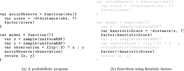 Figure 2 for Coarse-to-Fine Sequential Monte Carlo for Probabilistic Programs