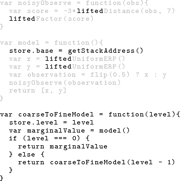 Figure 3 for Coarse-to-Fine Sequential Monte Carlo for Probabilistic Programs