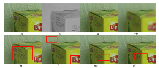 Figure 3 for Multimodal Fusion via a Series of Transfers for Noise Removal