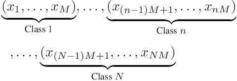 Figure 2 for Time-Contrastive Learning Based Deep Bottleneck Features for Text-Dependent Speaker Verification