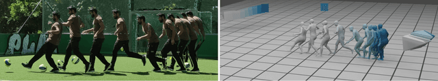Figure 1 for SmartMocap: Joint Estimation of Human and Camera Motion using Uncalibrated RGB Cameras