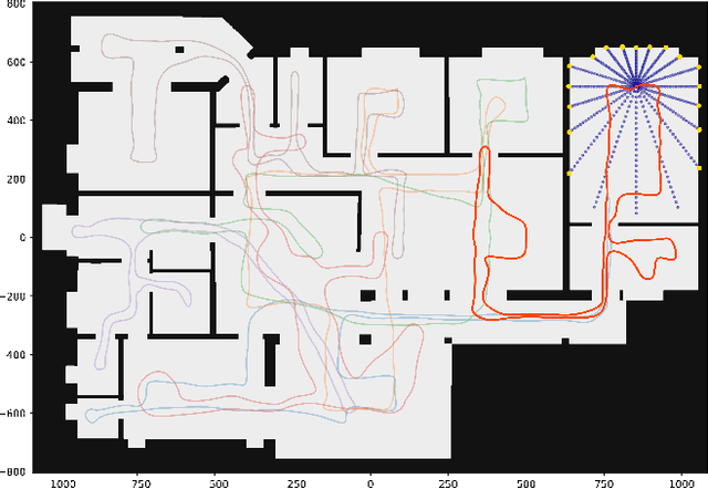 Figure 3 for DiNNO: Distributed Neural Network Optimization for Multi-Robot Collaborative Learning