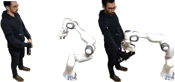 Figure 1 for Human-Robot Handovers using Task-Space Quadratic Programming