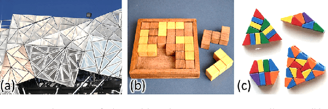 Figure 3 for TilinGNN: Learning to Tile with Self-Supervised Graph Neural Network