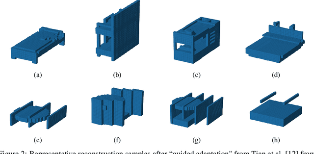 Figure 2 for Learning to Infer 3D Shape Programs with Differentiable Renderer
