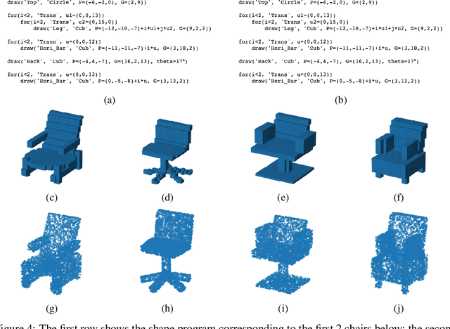 Figure 4 for Learning to Infer 3D Shape Programs with Differentiable Renderer