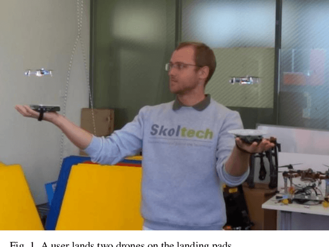Figure 1 for SwarmCloak: Landing of Two Micro-Quadrotors on Human Hands Using Wearable Tactile Interface Driven by Light Intensity