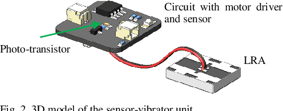 Figure 2 for SwarmCloak: Landing of Two Micro-Quadrotors on Human Hands Using Wearable Tactile Interface Driven by Light Intensity