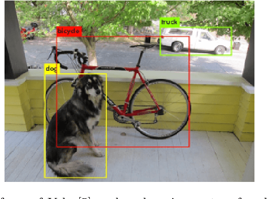 Figure 2 for Implementing AI-powered semantic character recognition in motor racing sports