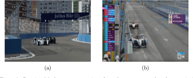 Figure 3 for Implementing AI-powered semantic character recognition in motor racing sports