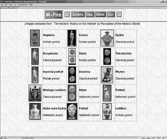Figure 2 for Generating Multilingual Personalized Descriptions of Museum Exhibits - The M-PIRO Project