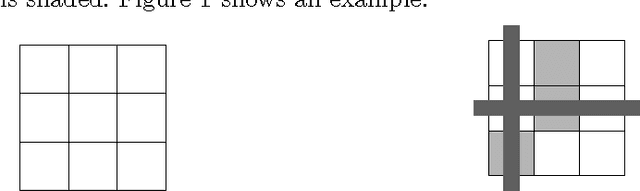 Figure 1 for Redundant Sudoku Rules