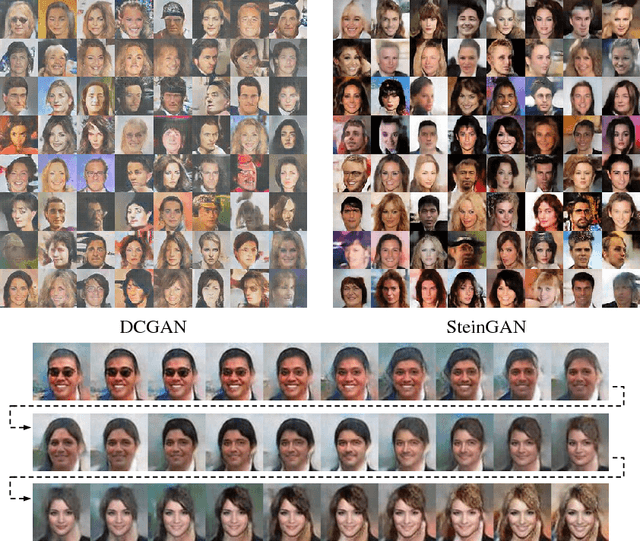 Figure 4 for Learning Deep Energy Models: Contrastive Divergence vs. Amortized MLE