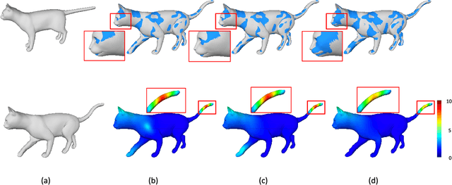 Figure 3 for Robust Non-Rigid Registration With Reweighted Dual Sparsities