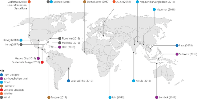 Figure 2 for xBD: A Dataset for Assessing Building Damage from Satellite Imagery