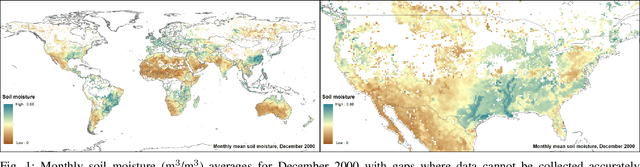 Figure 1 for SOMOSPIE: A modular SOil MOisture SPatial Inference Engine based on data driven decisions