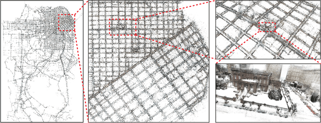 Figure 4 for Collaborative Augmented Reality on Smartphones via Life-long City-scale Maps