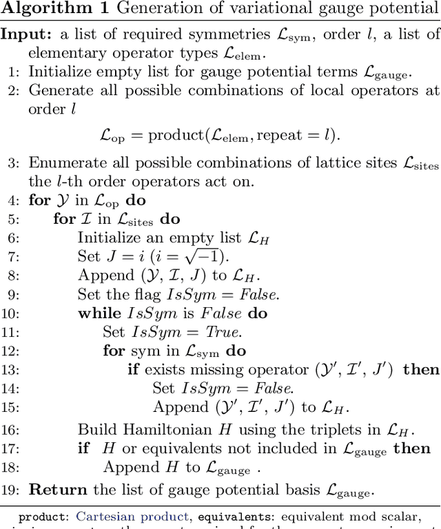 Figure 2 for Reinforcement Learning for Many-Body Ground State Preparation based on Counter-Diabatic Driving