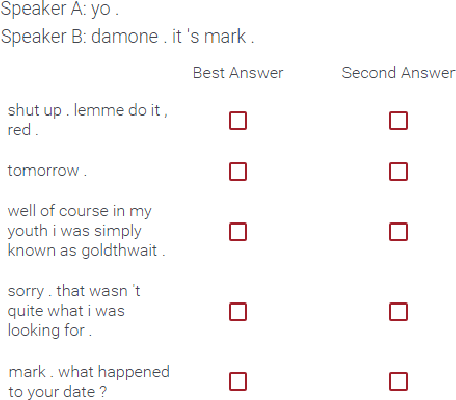 Figure 1 for On the Evaluation of Dialogue Systems with Next Utterance Classification