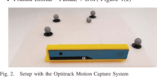 Figure 2 for Two-Stage Transfer Learning for Heterogeneous Robot Detection and 3D Joint Position Estimation in a 2D Camera Image using CNN