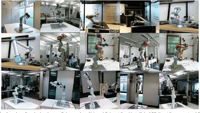Figure 3 for Two-Stage Transfer Learning for Heterogeneous Robot Detection and 3D Joint Position Estimation in a 2D Camera Image using CNN