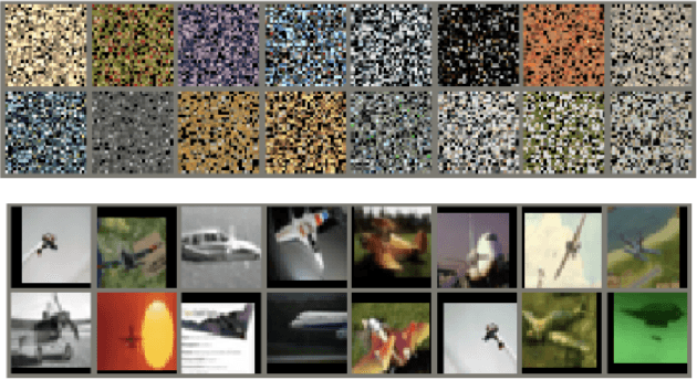 Figure 2 for When does loss-based prioritization fail?