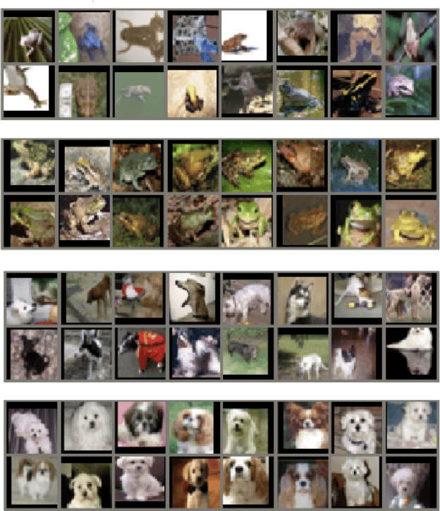 Figure 3 for When does loss-based prioritization fail?