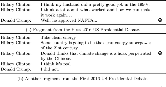 Figure 3 for Overview of the CLEF-2018 CheckThat! Lab on Automatic Identification and Verification of Political Claims. Task 1: Check-Worthiness