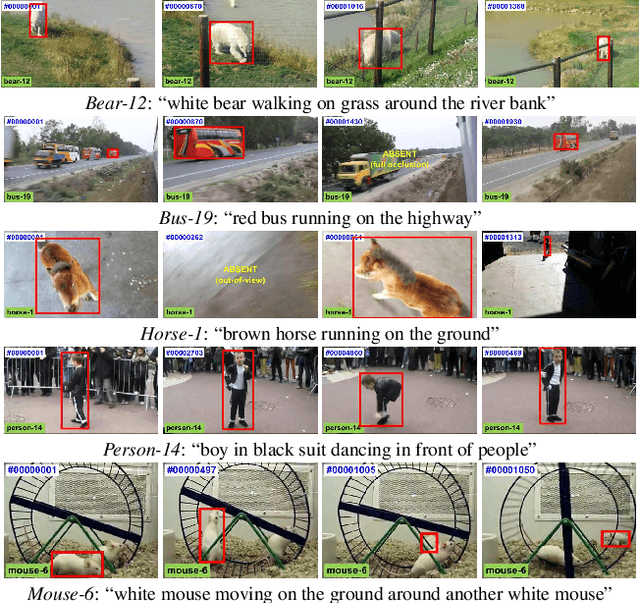 Figure 3 for LaSOT: A High-quality Benchmark for Large-scale Single Object Tracking