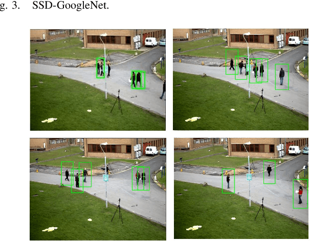 Figure 4 for Real-Time Human Detection as an Edge Service Enabled by a Lightweight CNN