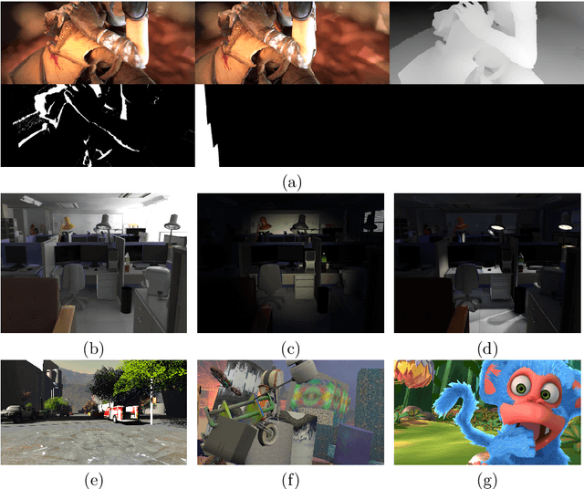 Figure 3 for Synthetic Data for Deep Learning