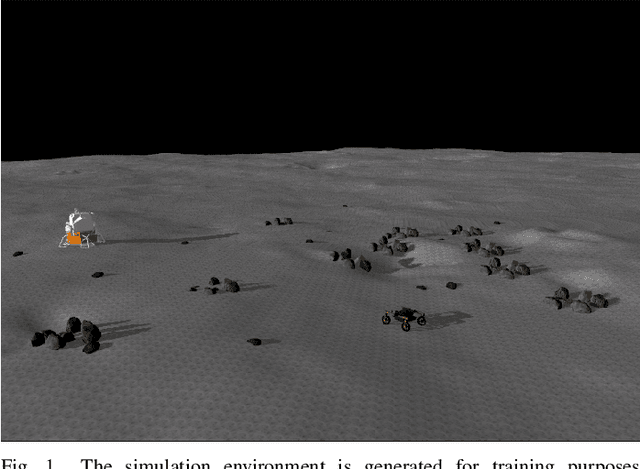 Figure 1 for Team Mountaineers Space Robotic Challenge Phase-2 Qualification Round Preparation Report