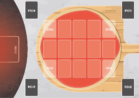 Figure 3 for The Chef's Hat Simulation Environment for Reinforcement-Learning-Based Agents