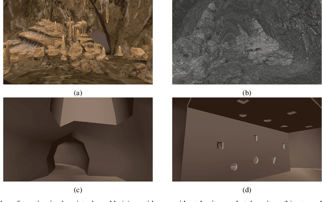 Figure 2 for A Subterranean Virtual Cave World for Gazebo based on the DARPA SubT Challenge