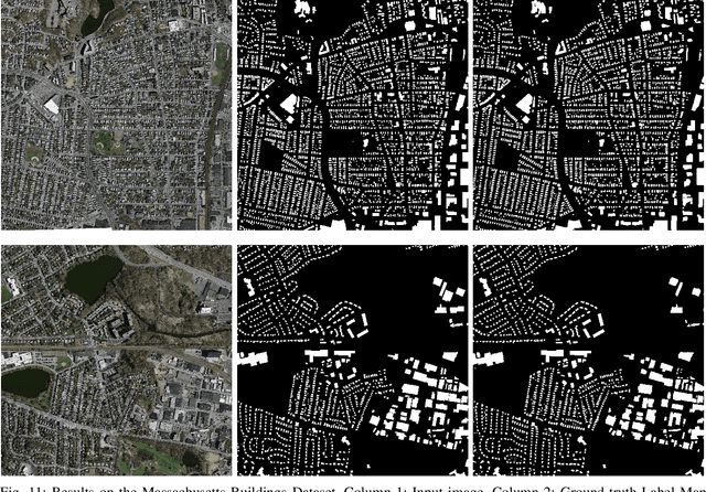 Figure 3 for Uncertainty, Edge, and Reverse-Attention Guided Generative Adversarial Network for Automatic Building Detection in Remotely Sensed Images