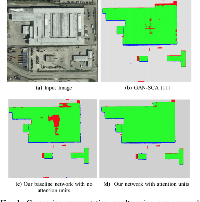 Figure 1 for Uncertainty, Edge, and Reverse-Attention Guided Generative Adversarial Network for Automatic Building Detection in Remotely Sensed Images