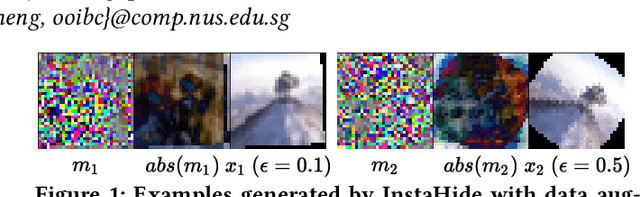 Figure 1 for A Fusion-Denoising Attack on InstaHide with Data Augmentation