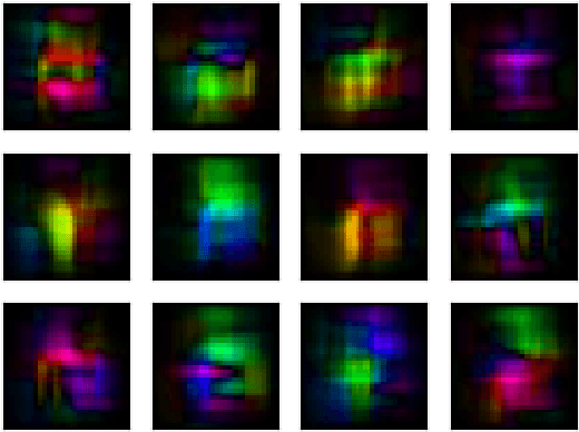 Figure 3 for Multimodal Classification with Deep Convolutional-Recurrent Neural Networks for Electroencephalography