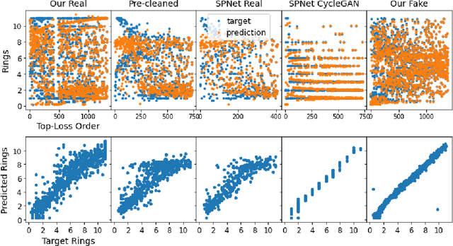 Figure 3 for espiownage: Tracking Transients in Steelpan Drum Strikes Using Surveillance Technology