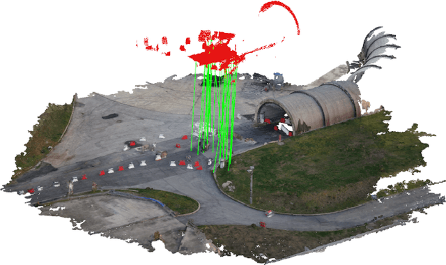 Figure 1 for 3D Registration of Aerial and Ground Robots for Disaster Response: An Evaluation of Features, Descriptors, and Transformation Estimation
